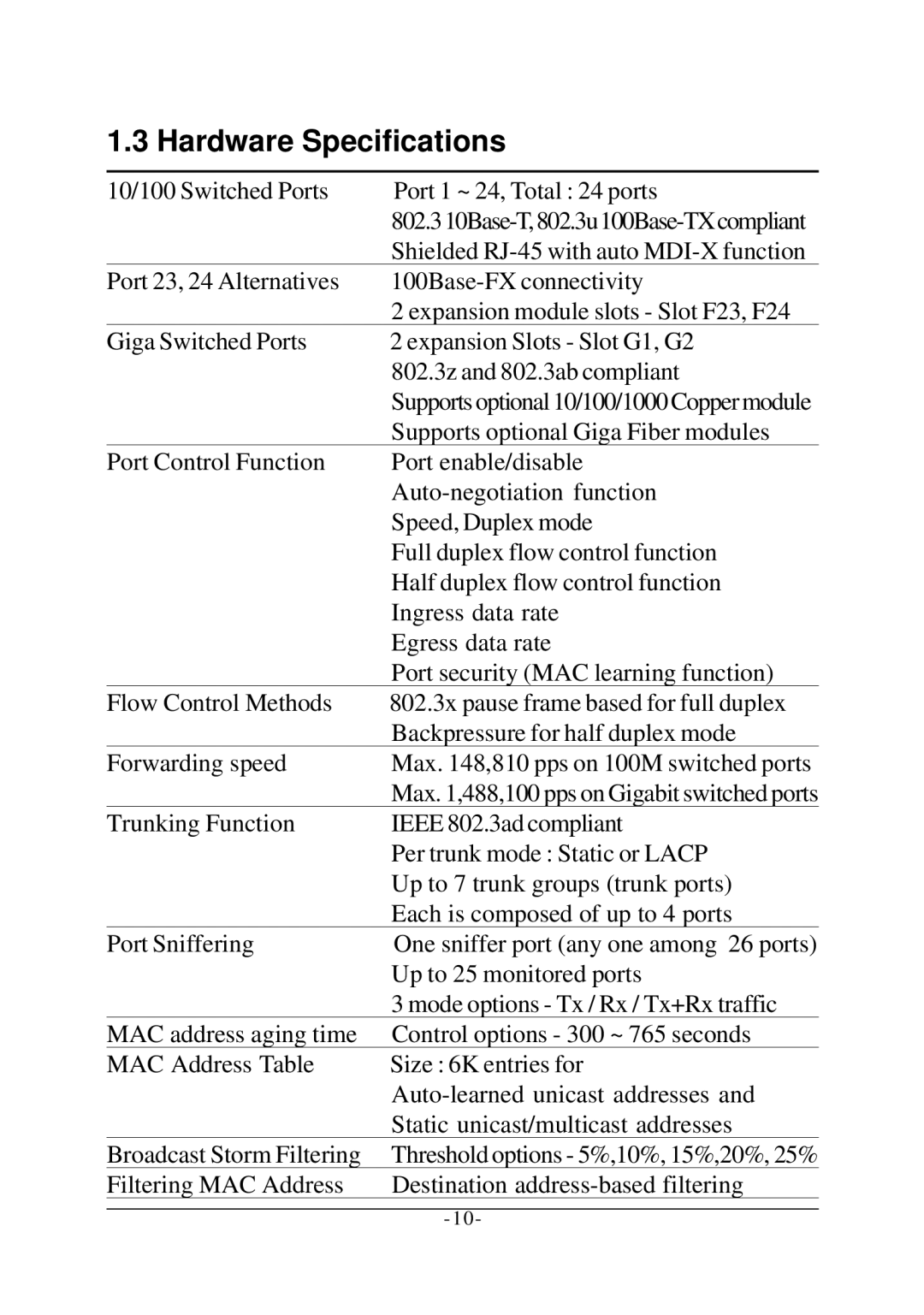 KTI Networks KS-2260 operation manual Hardware Specifications 