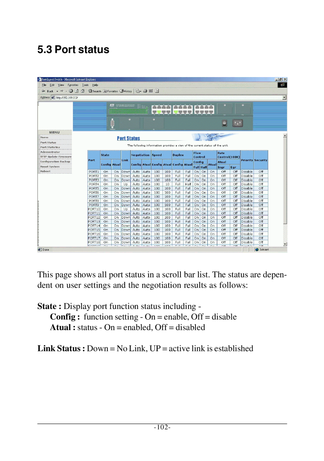 KTI Networks KS-2260 operation manual 102 