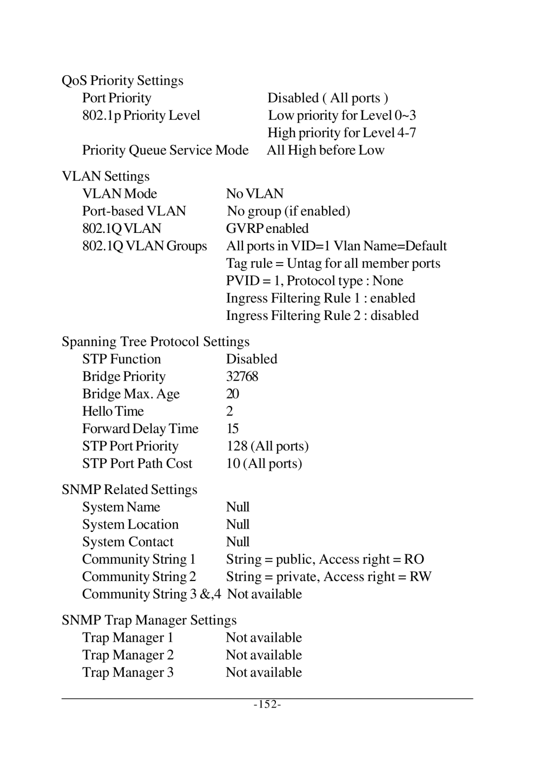 KTI Networks KS-2260 operation manual 152 