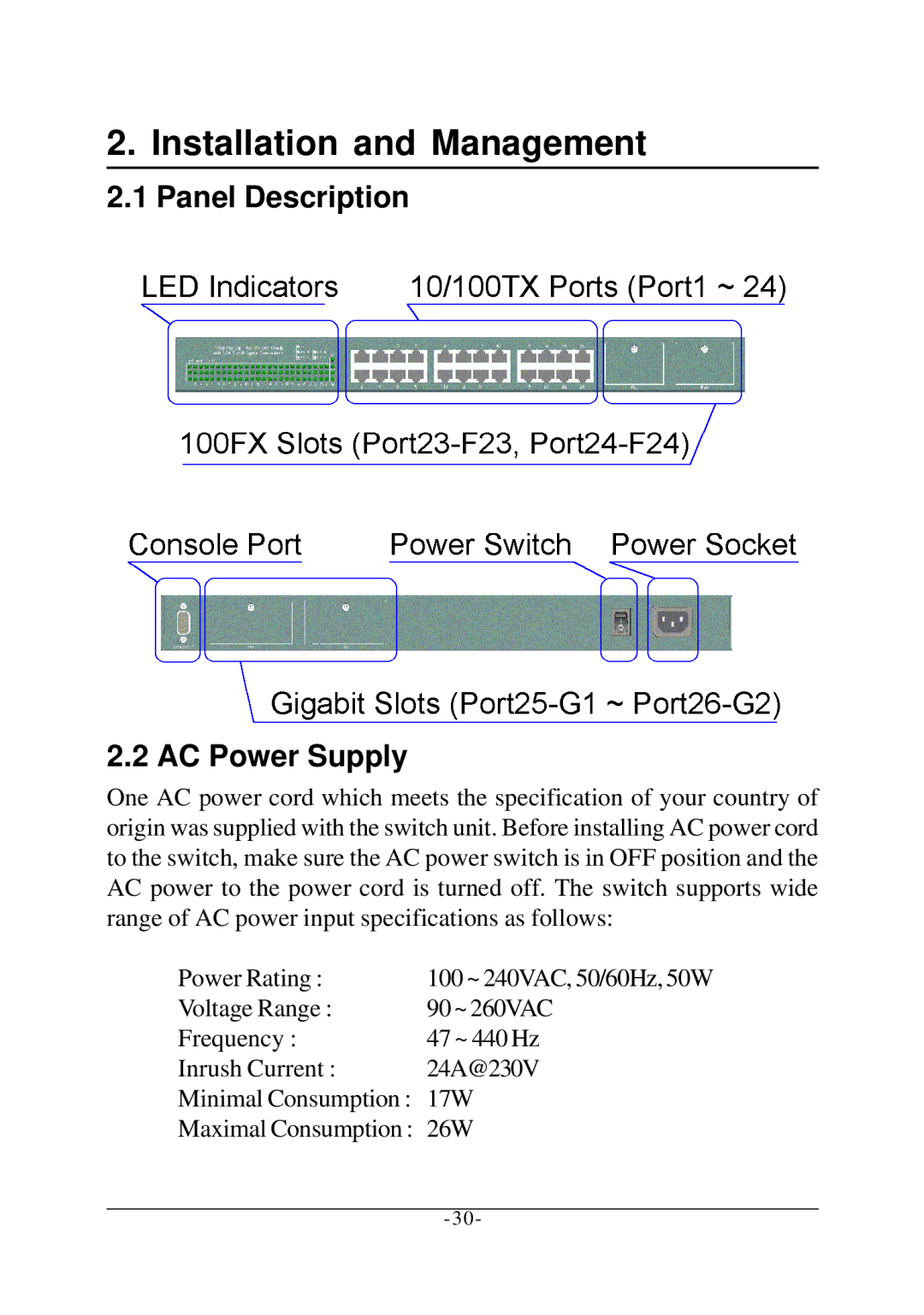 KTI Networks KS-2260 operation manual Installation and Management, Panel Description AC Power Supply 