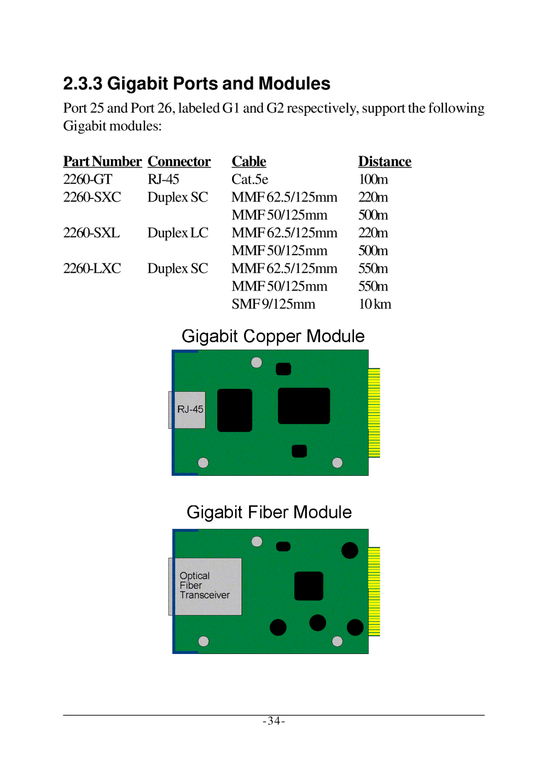 KTI Networks KS-2260 operation manual Gigabit Ports and Modules 