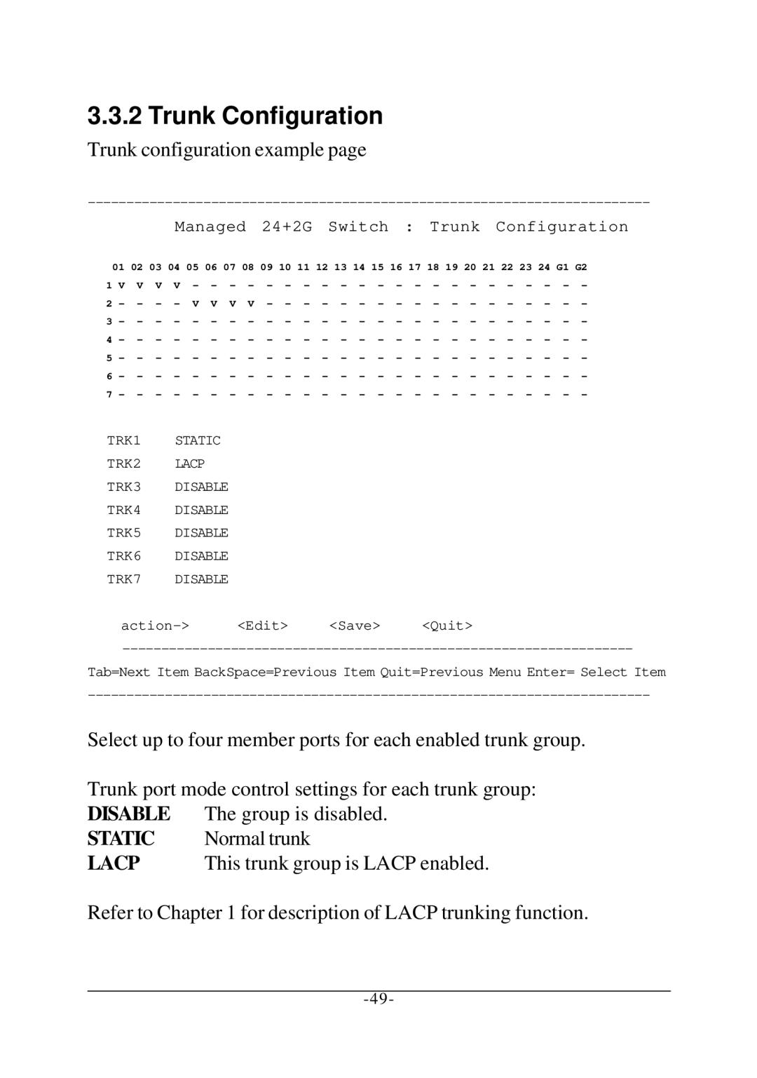 KTI Networks KS-2260 operation manual Group is disabled, Normal trunk, This trunk group is Lacp enabled 