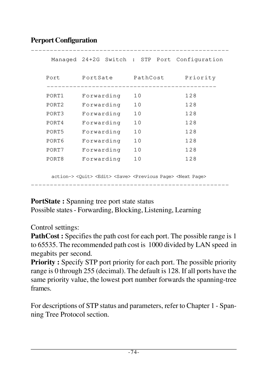 KTI Networks KS-2260 operation manual Perport Configuration 