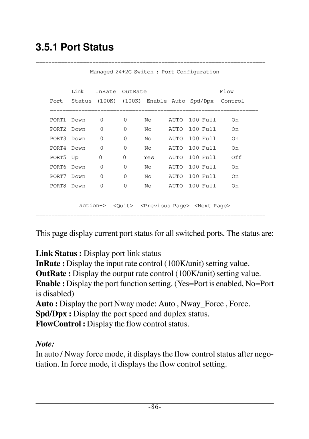 KTI Networks KS-2260 operation manual Port Status 