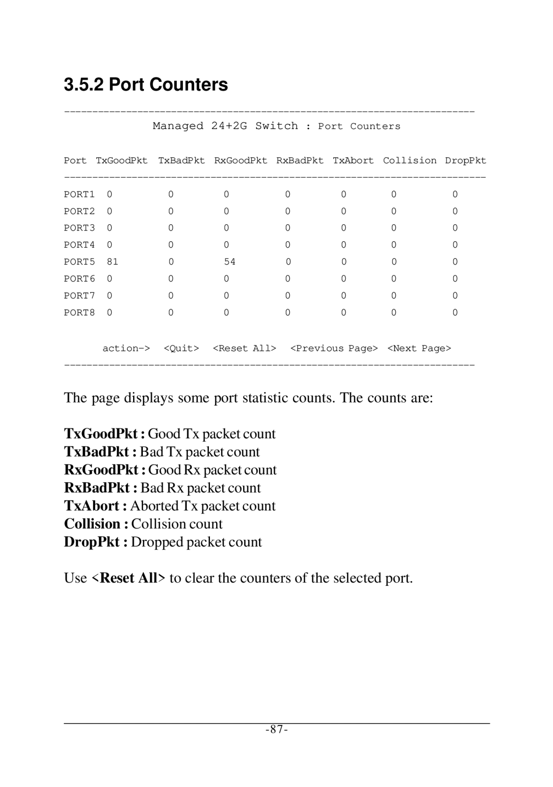 KTI Networks KS-2260 operation manual Managed 24+2G Switch Port Counters 