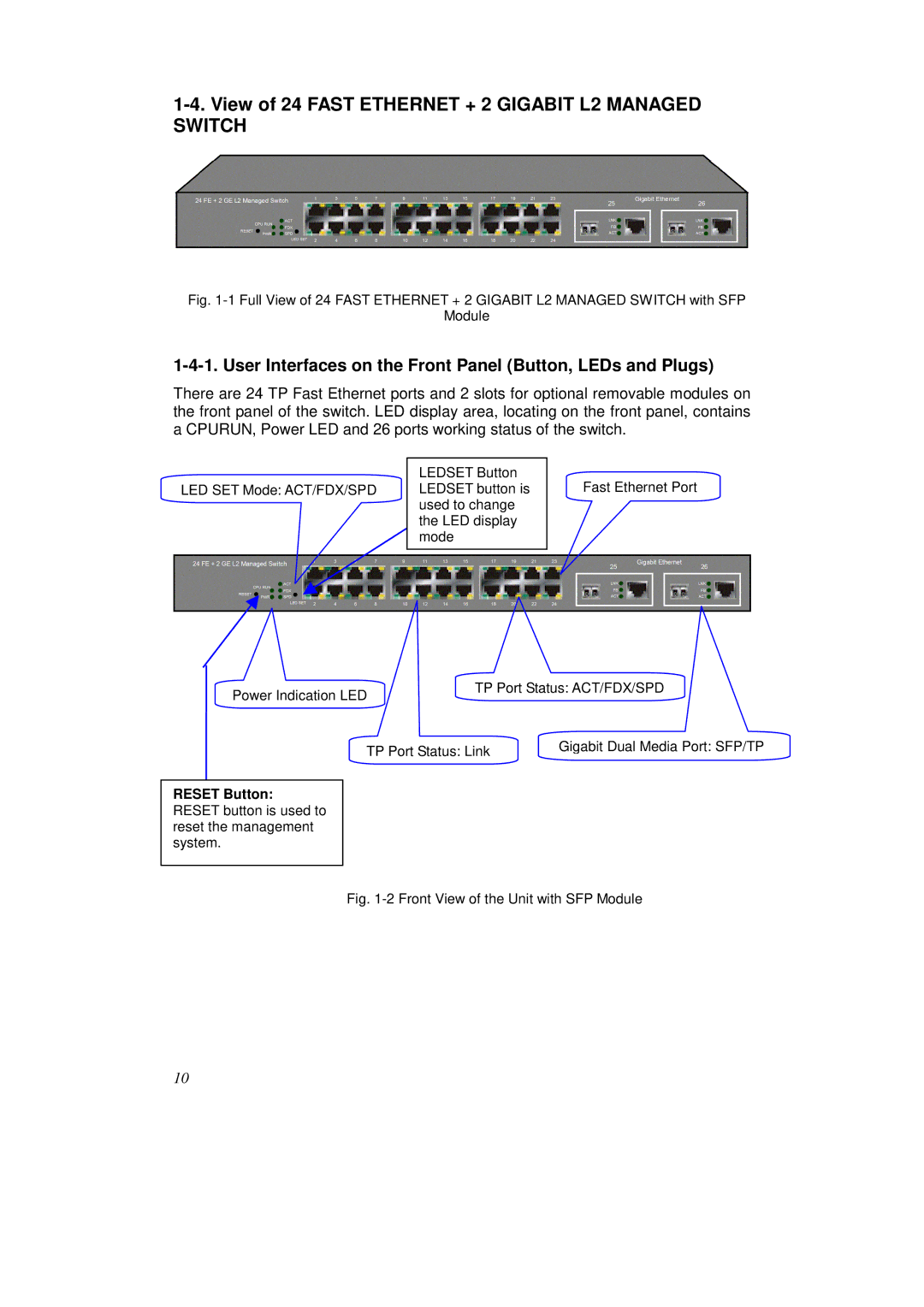 KTI Networks KS-2262 user manual View of 24 Fast Ethernet + 2 Gigabit L2 Managed Switch 