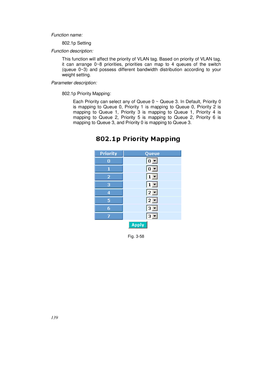 KTI Networks KS-2262 user manual 802.1p Setting 