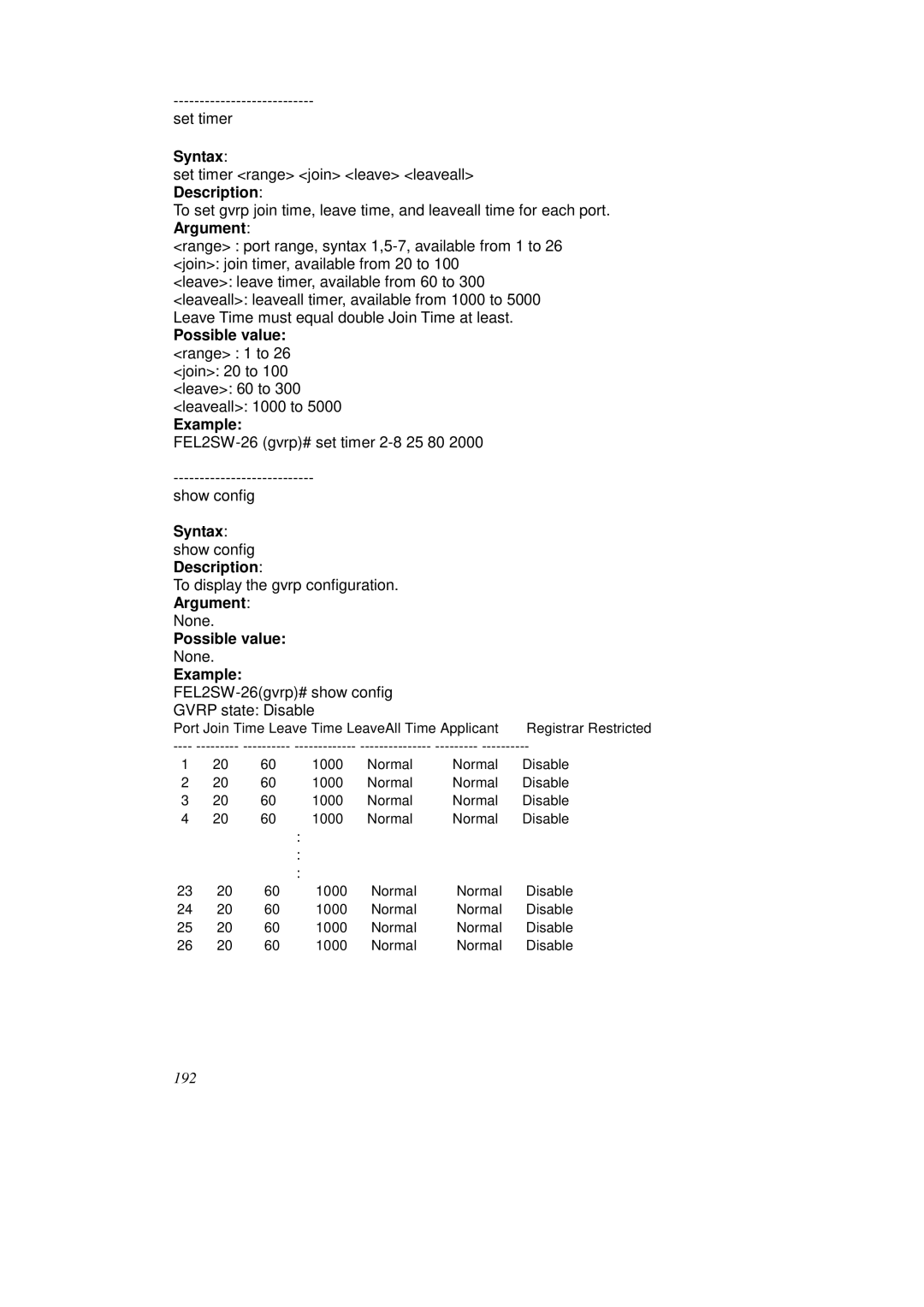 KTI Networks KS-2262 user manual Syntax show config Description, FEL2SW-26gvrp# show config Gvrp state Disable 