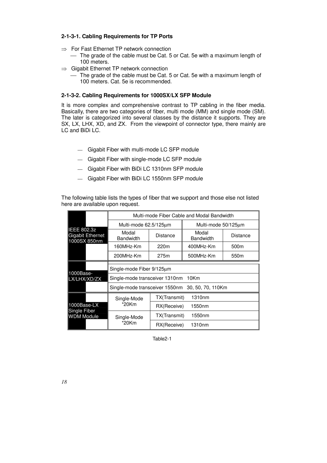 KTI Networks KS-2262 user manual Cabling Requirements for TP Ports, Cabling Requirements for 1000SX/LX SFP Module 