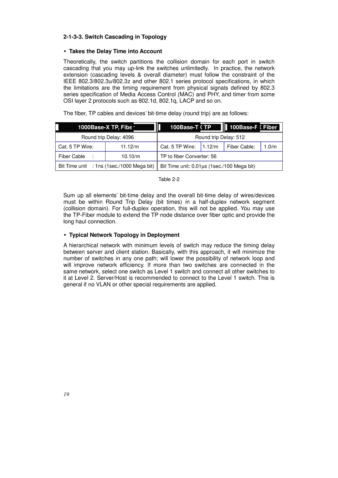 KTI Networks KS-2262 user manual Fiber, Typical Network Topology in Deployment 