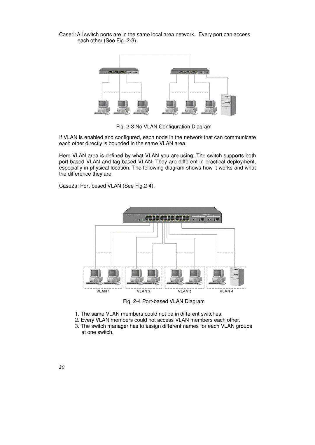 KTI Networks KS-2262 user manual 