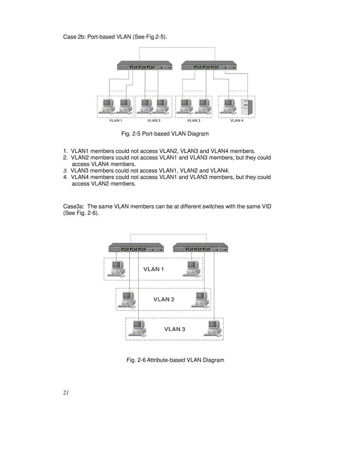 KTI Networks KS-2262 user manual Attribute-based Vlan Diagram 