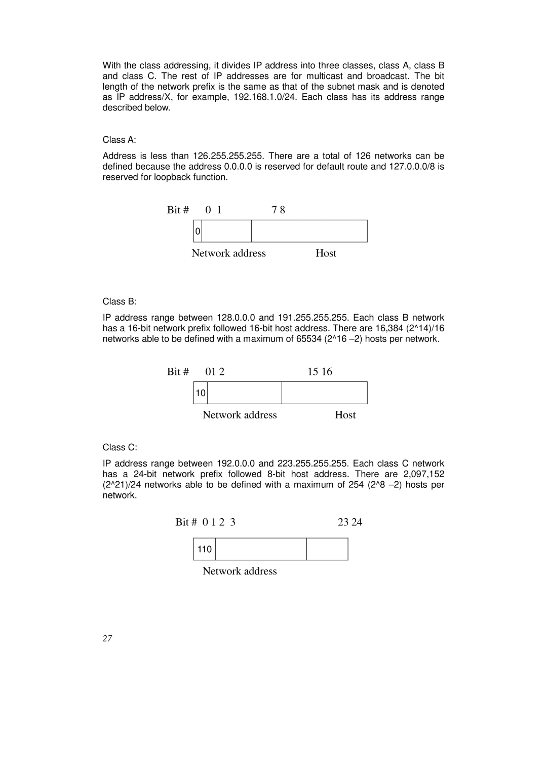 KTI Networks KS-2262 user manual Bit # 0 1 2 