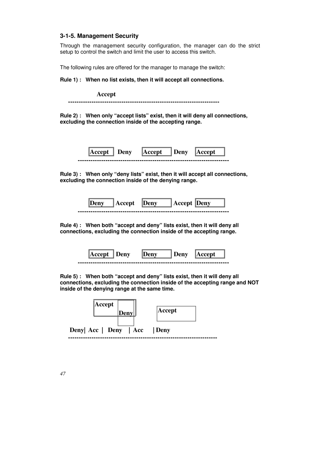 KTI Networks KS-2262 user manual Accept, Management Security 