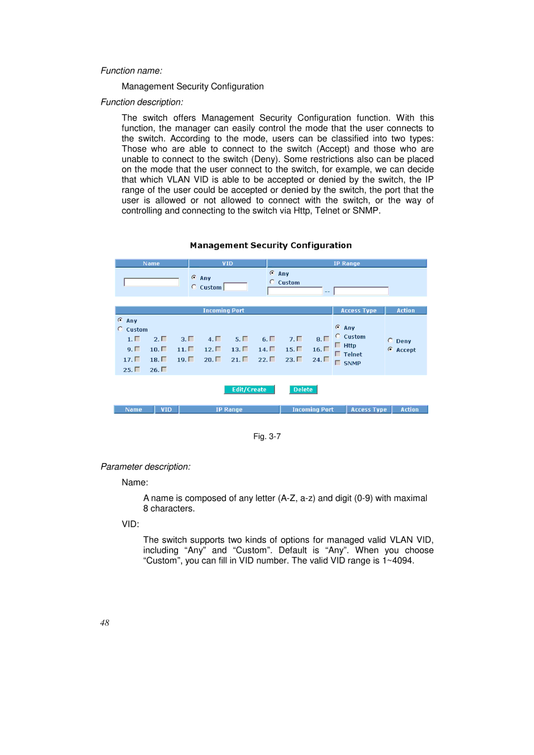 KTI Networks KS-2262 user manual Vid 