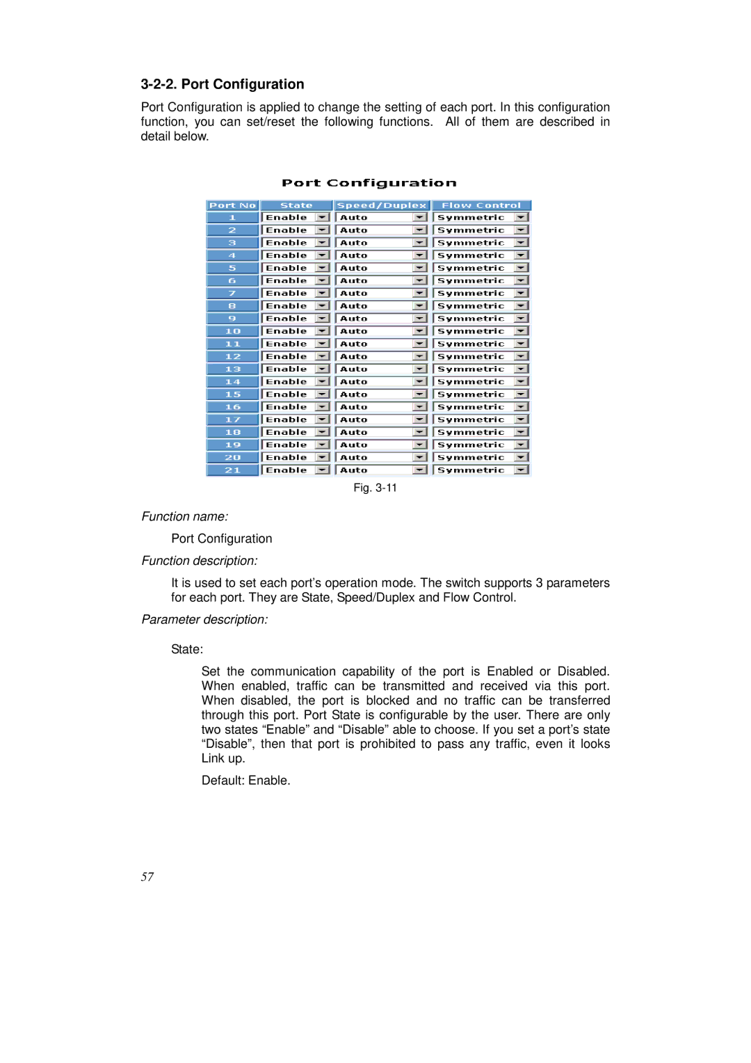 KTI Networks KS-2262 user manual Port Configuration 