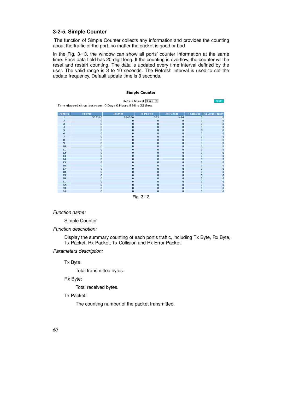 KTI Networks KS-2262 user manual Simple Counter, Parameters description 