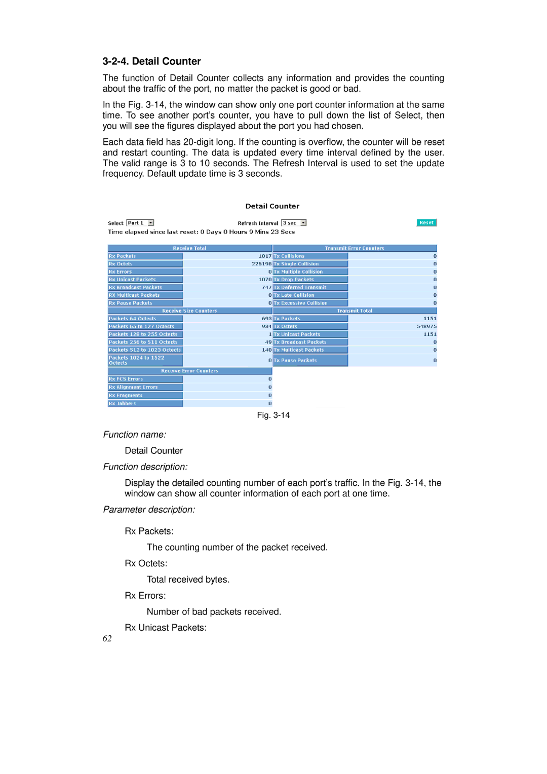 KTI Networks KS-2262 user manual Detail Counter 