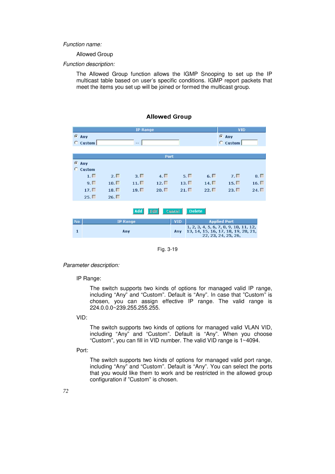 KTI Networks KS-2262 user manual Allowed Group 