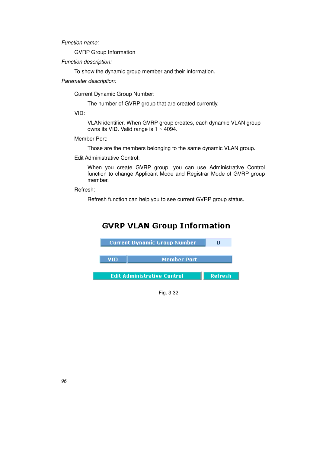 KTI Networks KS-2262 user manual Gvrp Group Information 