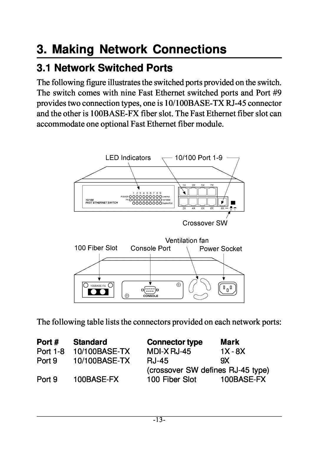 KTI Networks KS-801 manual Making Network Connections, Network Switched Ports, Port #, Standard, Connector type, Mark 
