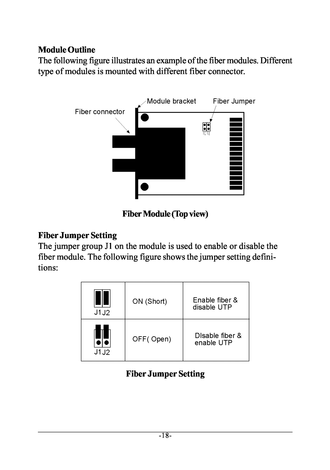 KTI Networks KS-801 manual Module Outline, Fiber Module Top view Fiber Jumper Setting 