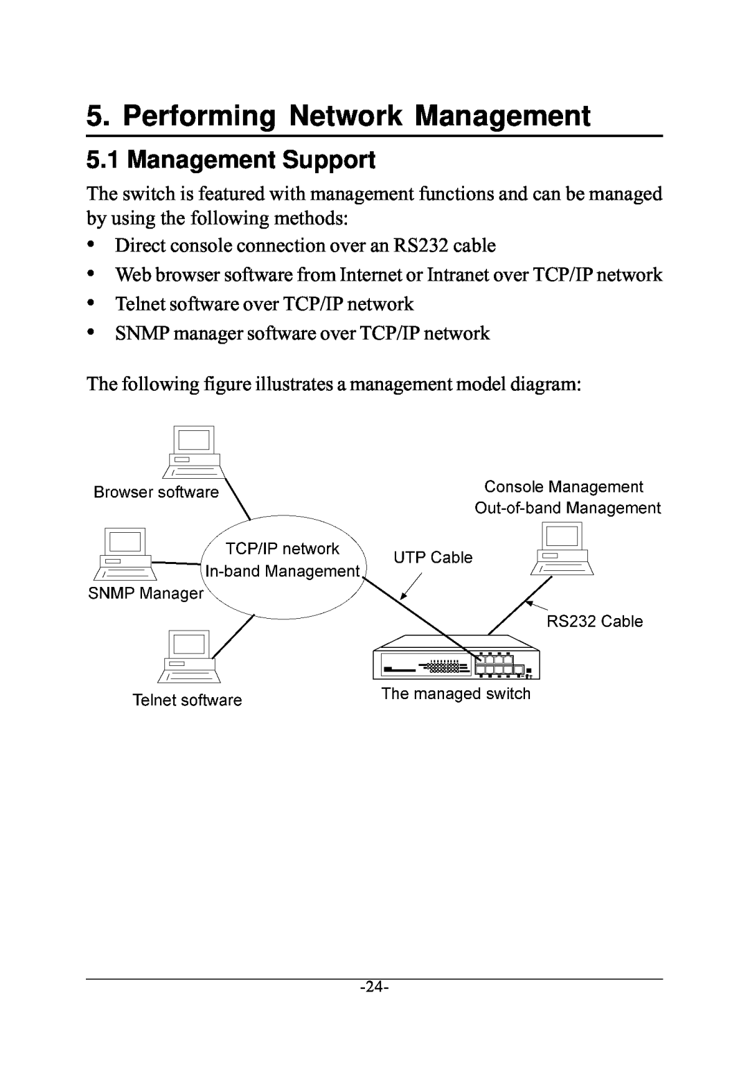 KTI Networks KS-801 manual Performing Network Management, Management Support 