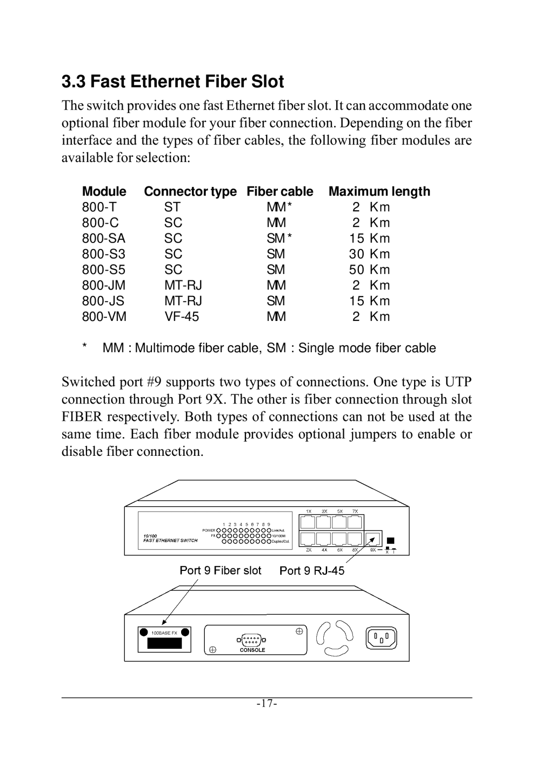 KTI Networks KS-801 manual Fast Ethernet Fiber Slot, Module Connector type Fiber cable Maximum length 