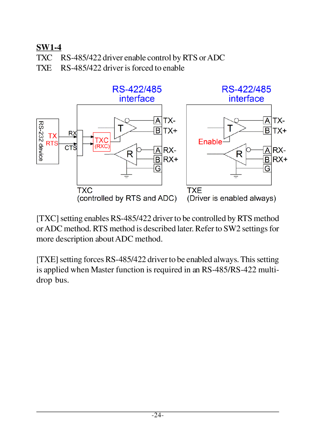 KTI Networks KSC-240 manual SW1-4, Txe 