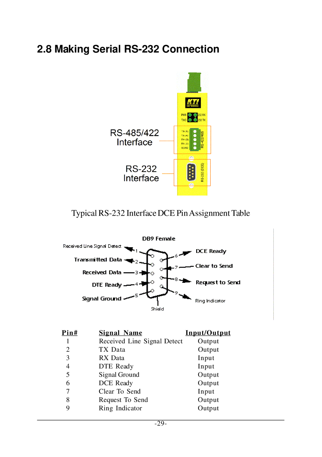 KTI Networks KSC-240 manual Making Serial RS-232 Connection, Typical RS-232 Interface DCE Pin Assignment Table 