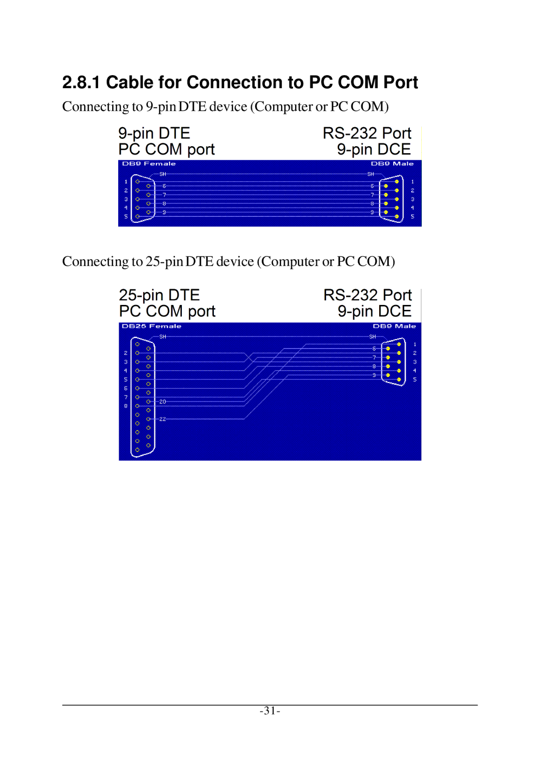 KTI Networks KSC-240 manual Cable for Connection to PC COM Port 