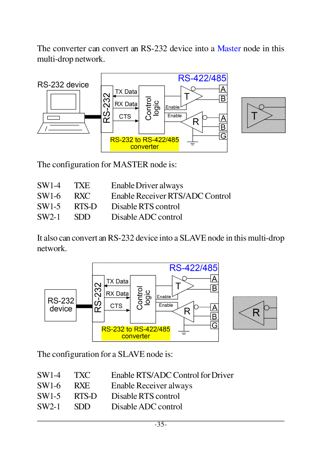 KTI Networks KSC-240 manual Txe 