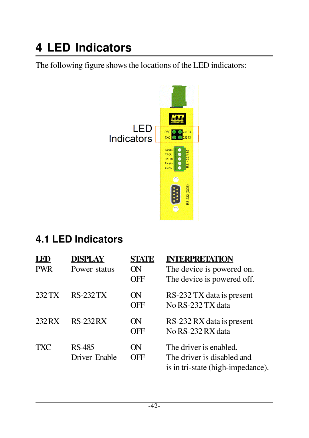 KTI Networks KSC-240 manual LED Indicators 