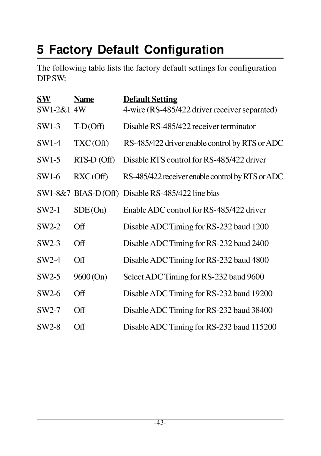 KTI Networks KSC-240 manual Factory Default Configuration, Name Default Setting 