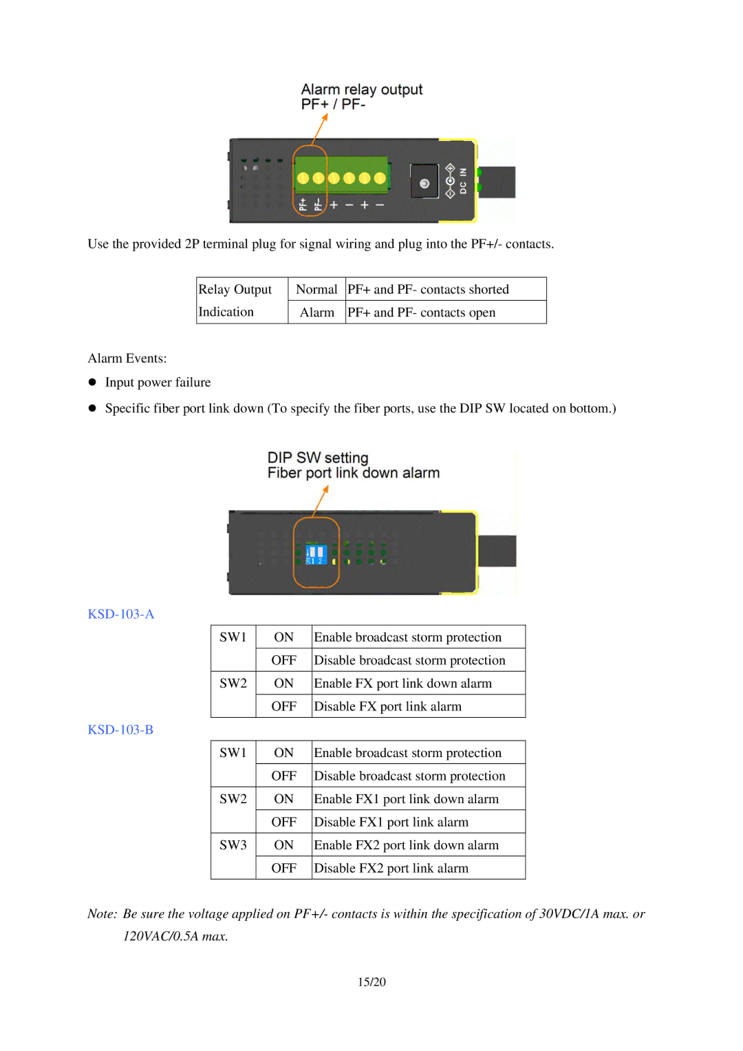 KTI Networks KSD-103-A Series, KSD-103-B Series manual Off 