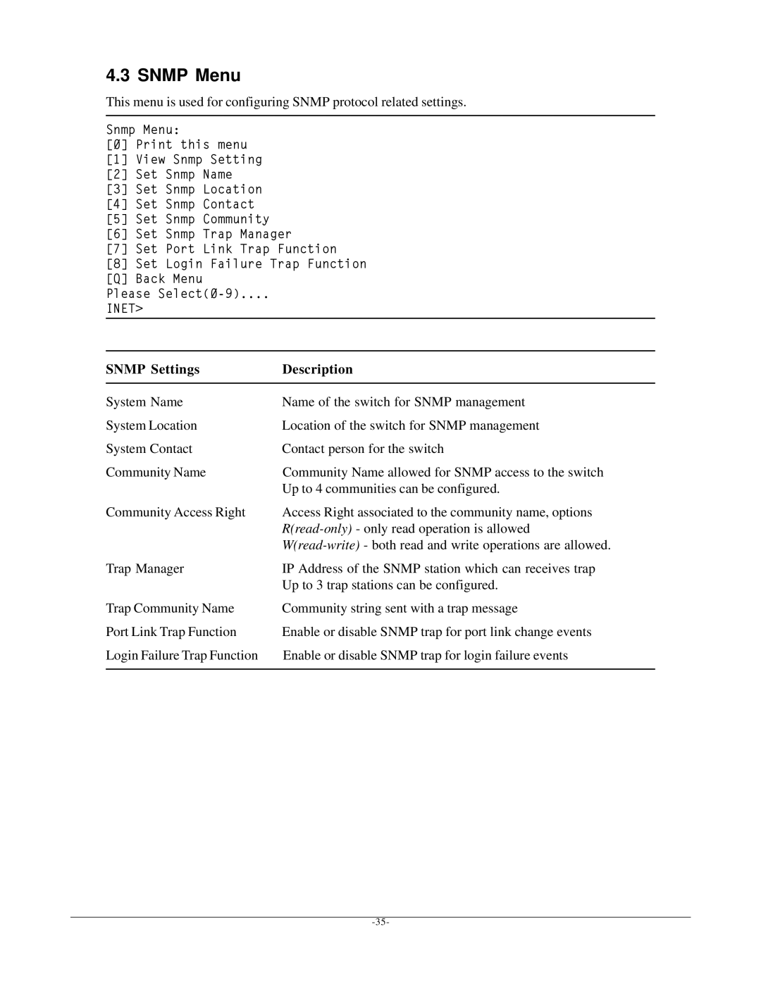 KTI Networks KSD-800M manual Snmp Menu, Snmp Settings Description 