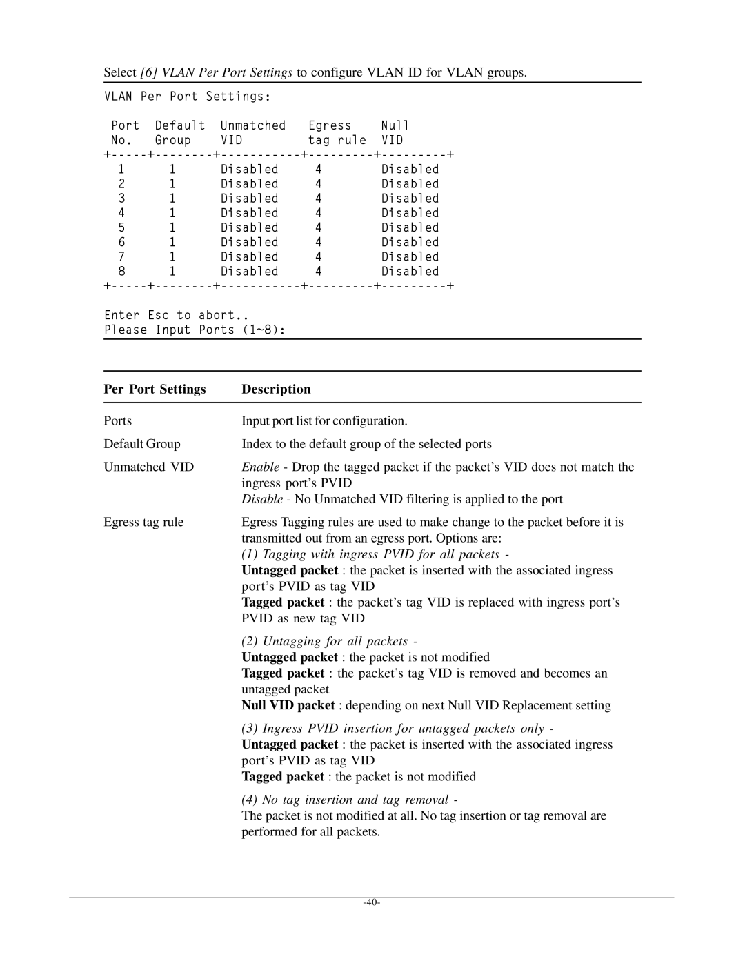 KTI Networks KSD-800M manual Per Port Settings Description, Tagging with ingress Pvid for all packets 