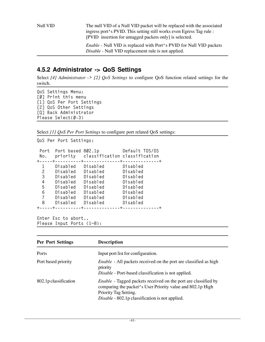 KTI Networks KSD-800M manual Administrator QoS Settings 