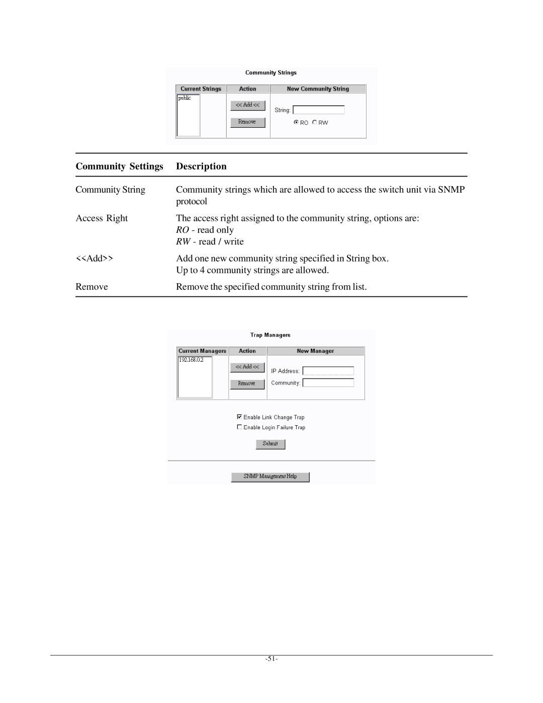 KTI Networks KSD-800M manual Community Settings Description 