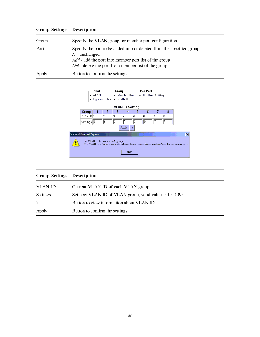 KTI Networks KSD-800M manual Group Settings Description 