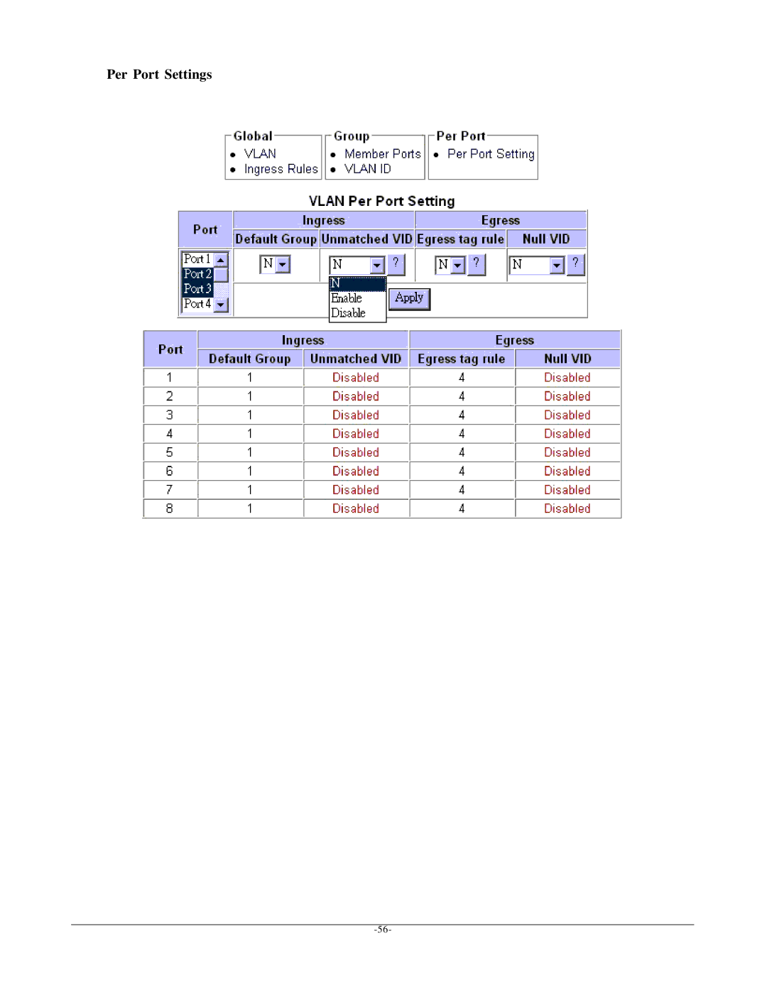 KTI Networks KSD-800M manual Per Port Settings 