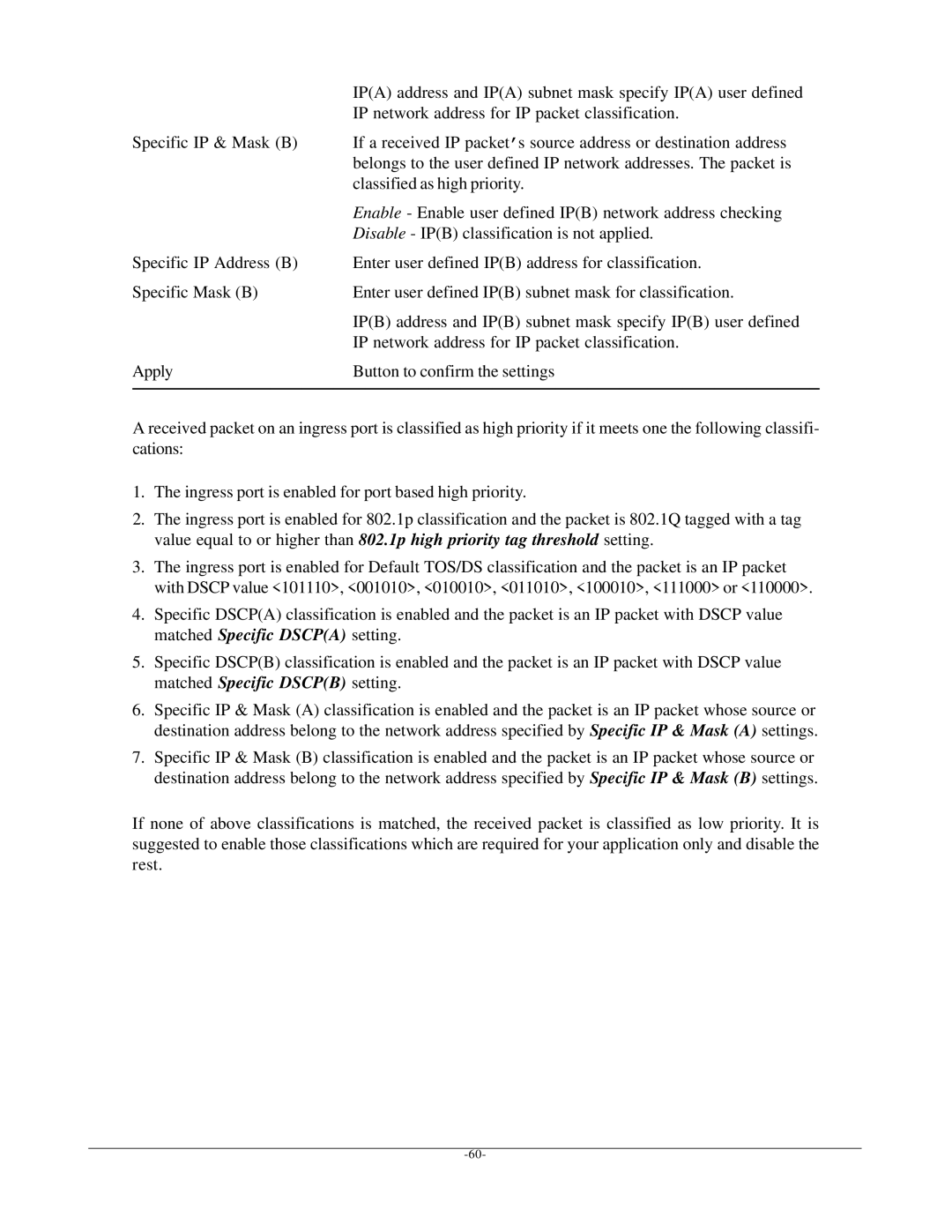 KTI Networks KSD-800M manual IPA address and IPA subnet mask specify IPA user defined 