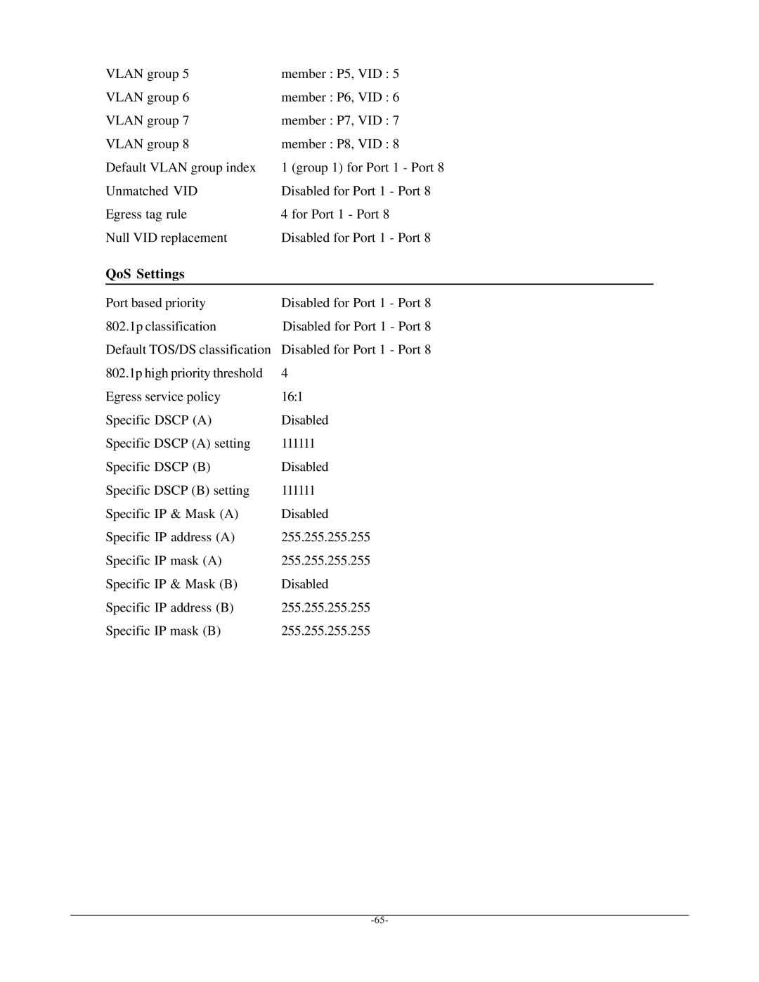 KTI Networks KSD-800M manual QoS Settings 