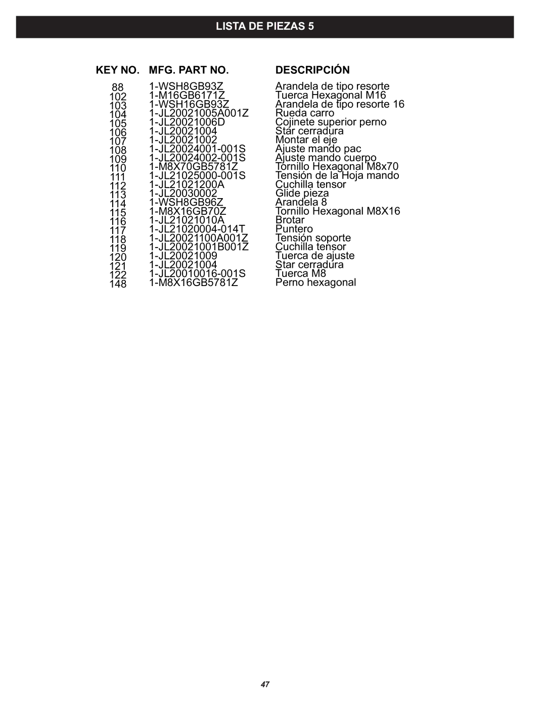 Kuhn Rikon 10-321 owner manual MFG. Part no 