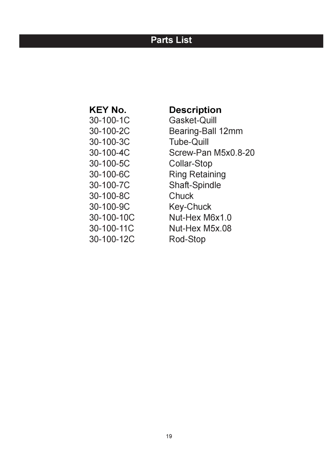 Kuhn Rikon 30-100 owner manual Screw-Pan M5x0.8-20 