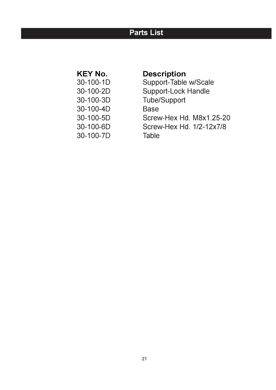 Kuhn Rikon owner manual 30-100-6D Screw-Hex Hd /2-12x7/8 30-100-7D 