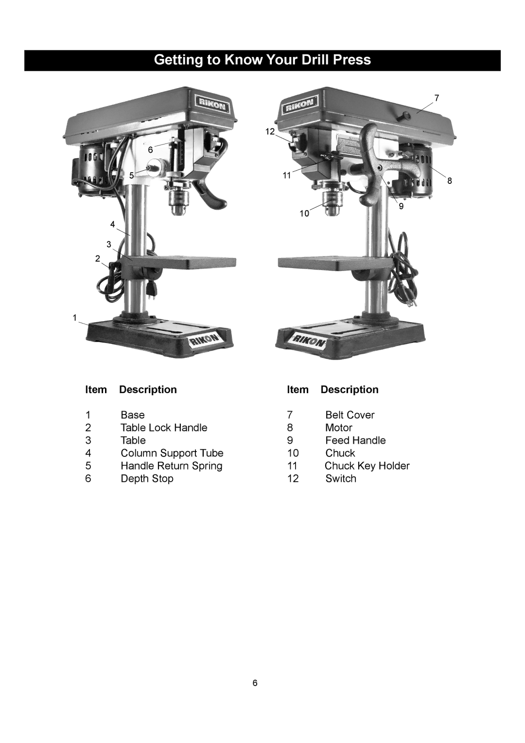 Kuhn Rikon 30-100 owner manual Getting to Know Your Drill Press 