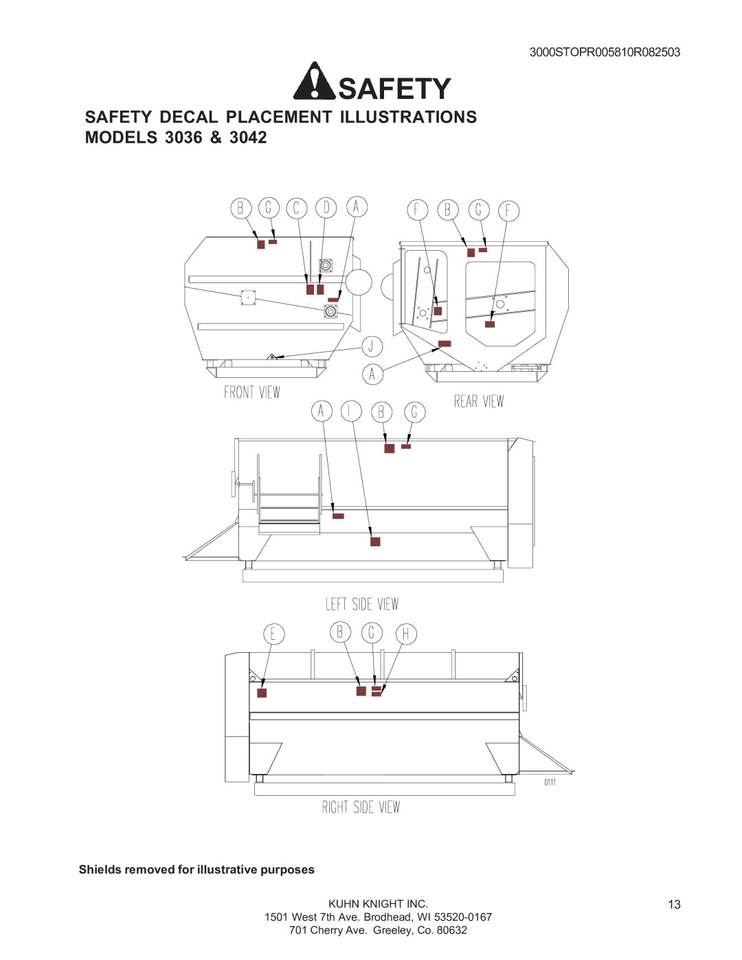 Kuhn Rikon 3015, 3095, 3025, 3060, 3070, 3020, 3042, 3050, 3030 instruction manual Models 3036 