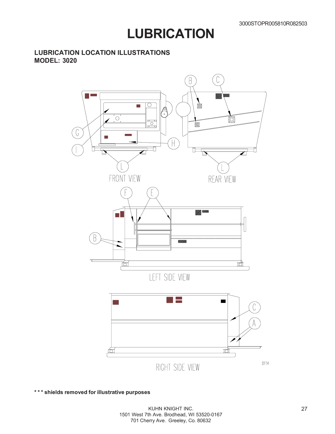 Kuhn Rikon 3042, 3095, 3036, 3025, 3015, 3060, 3070, 3020, 3050, 3030 instruction manual Lubrication 