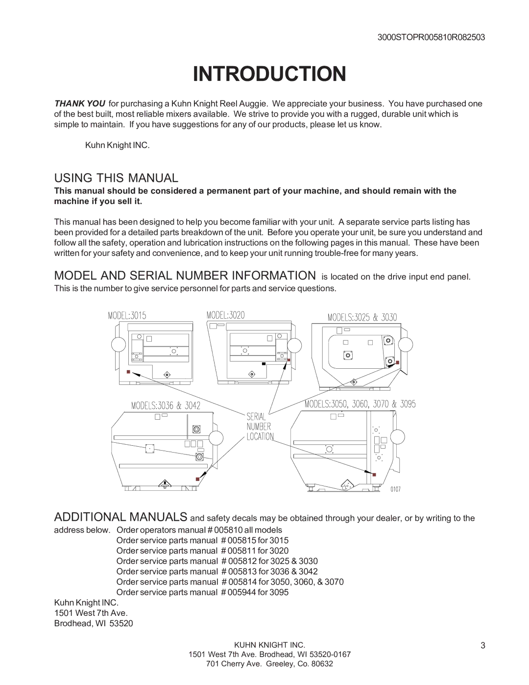 Kuhn Rikon 3015, 3095, 3036, 3025, 3060, 3070, 3020, 3042, 3050, 3030 instruction manual Introduction, Using this Manual 